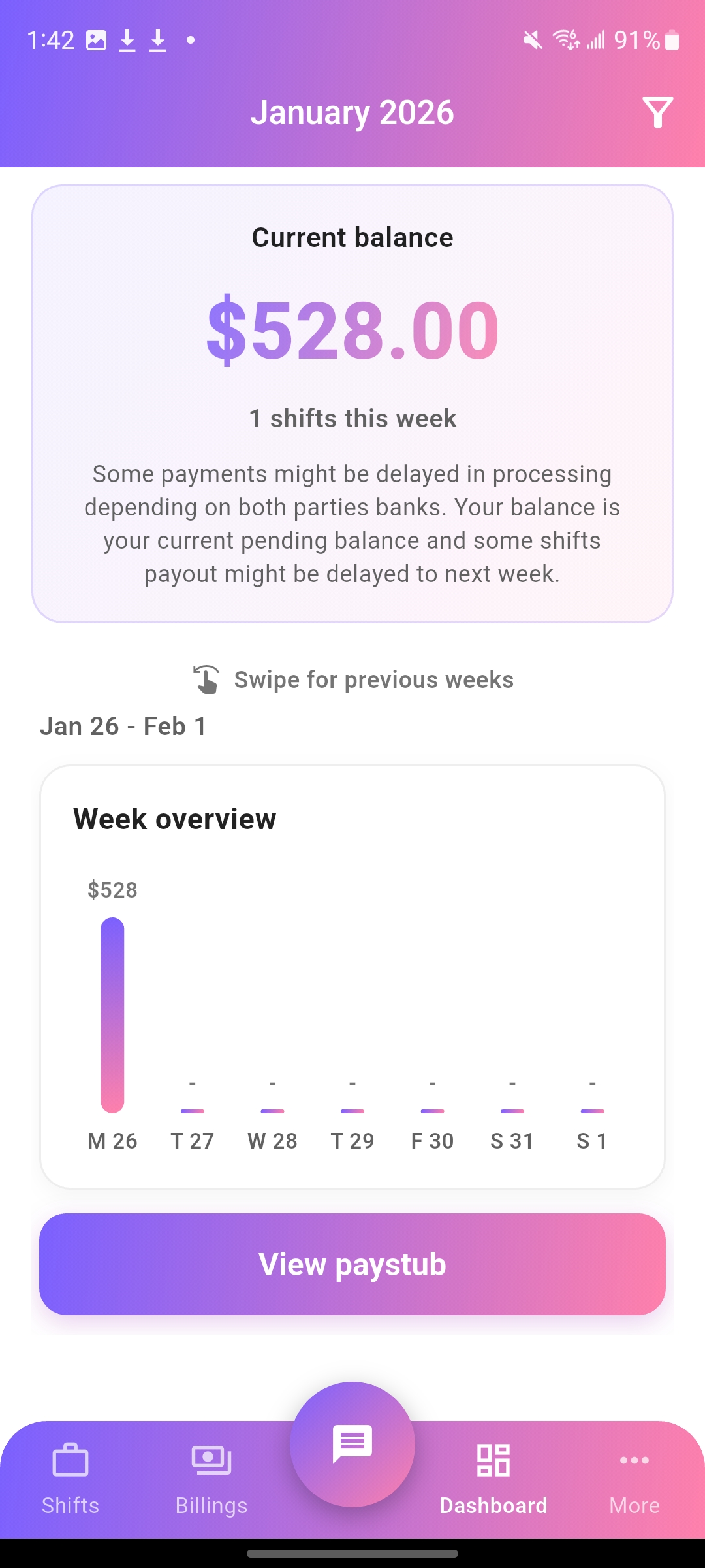 Relief pharmacist dashboard - track shifts, offers, and notifications in real-time